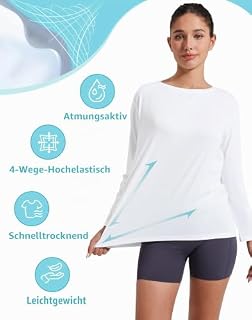 Ansicht 5