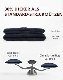Ansicht 4