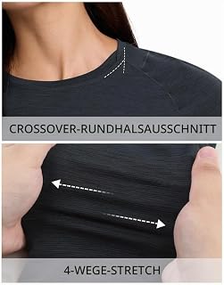 Ansicht 5