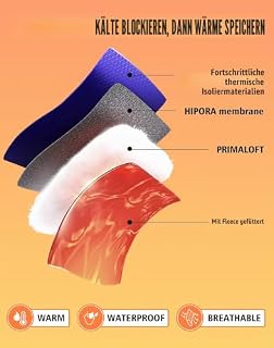 Ansicht 5
