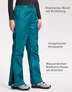 Ansicht 5
