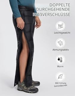 Ansicht 3